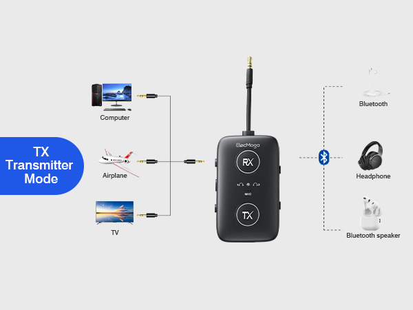 bluetooth transmitter