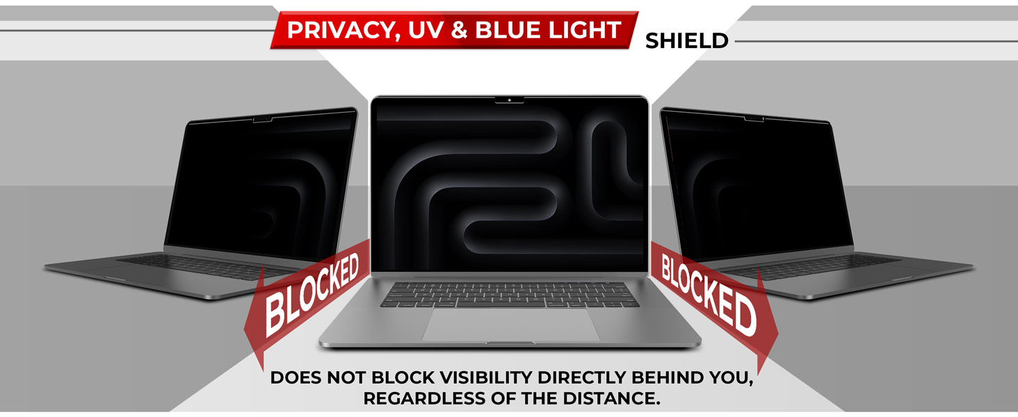 privacy uv and blue light shield. 60 degree viewing angle. blackout from the sides.