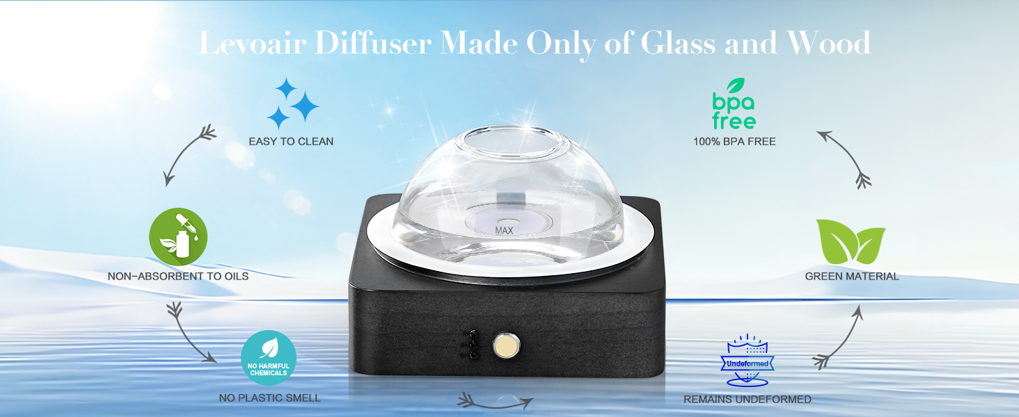 glass diffuser