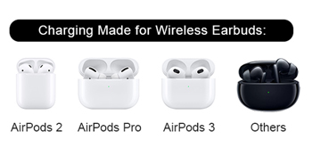 airbuds wireless charger