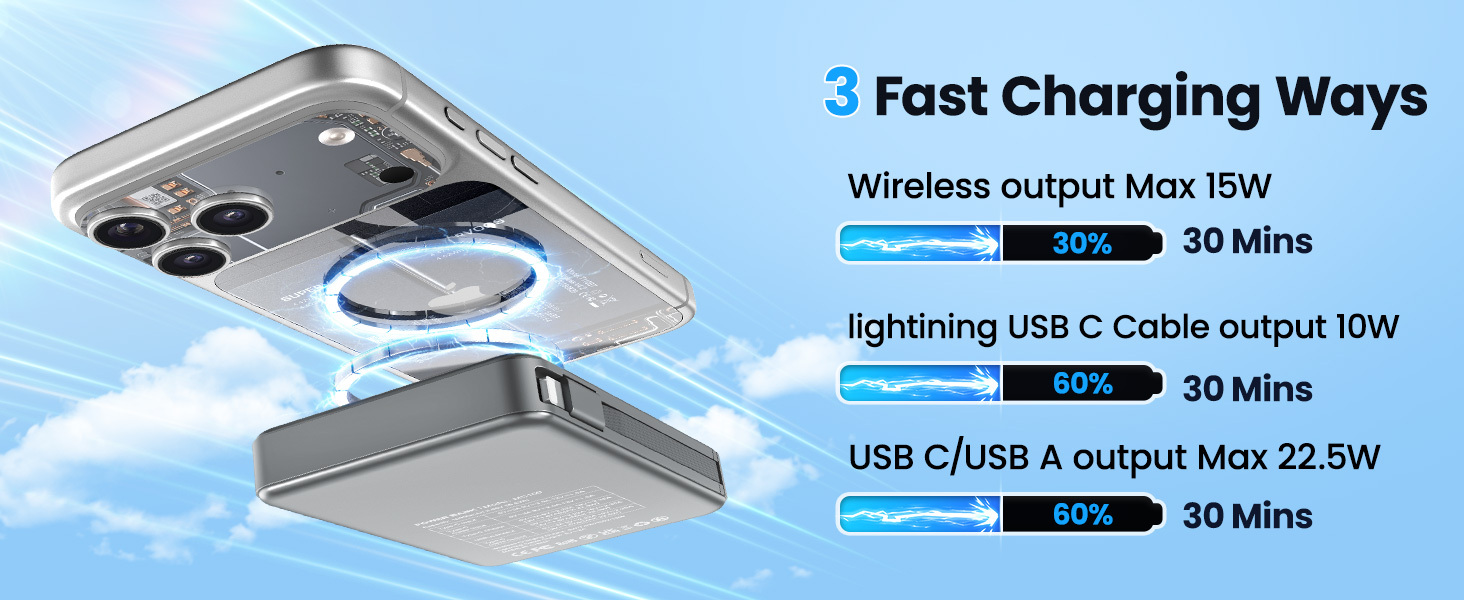 Magnetic Power Bank