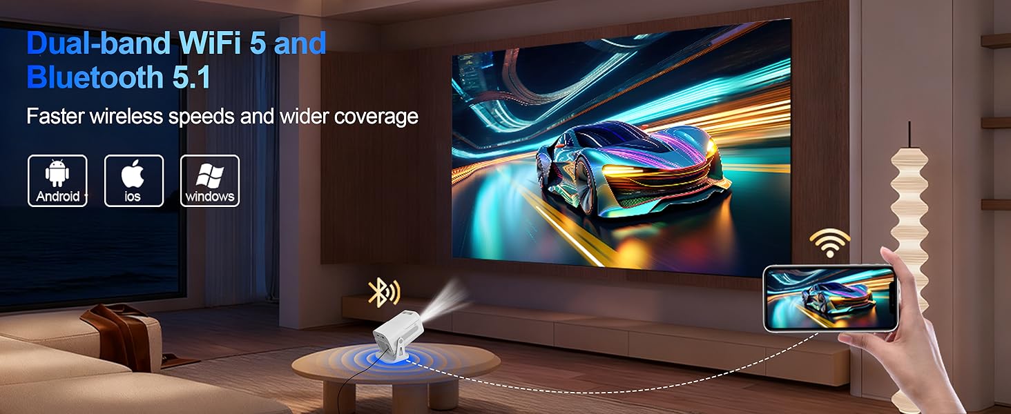 Mini Projector with Dual 5G WiFi and Bluetooth