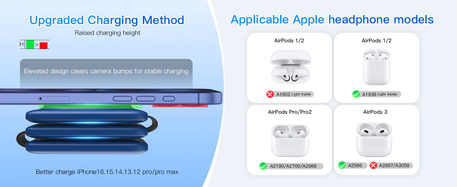 apple watch travel charger