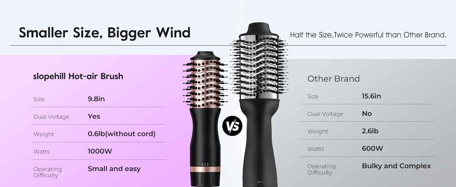 hair dryer brush