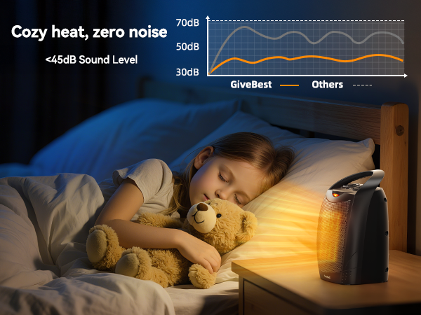 heaters for indoor use