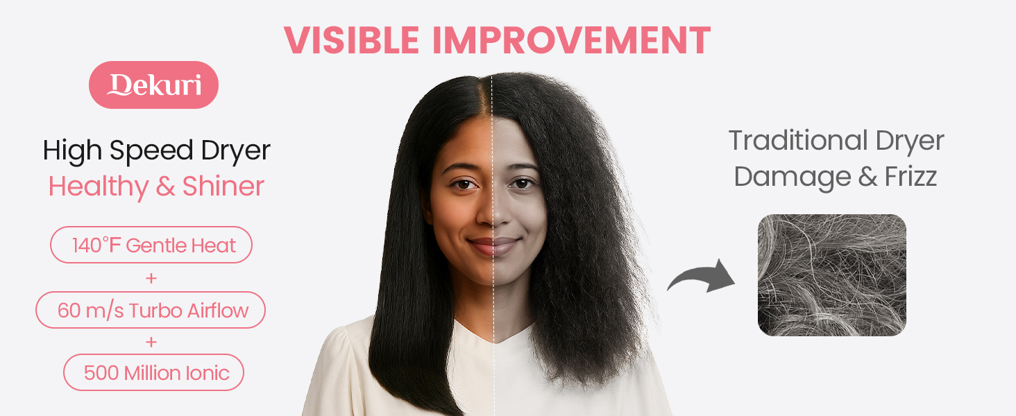 High Speed hair dryer