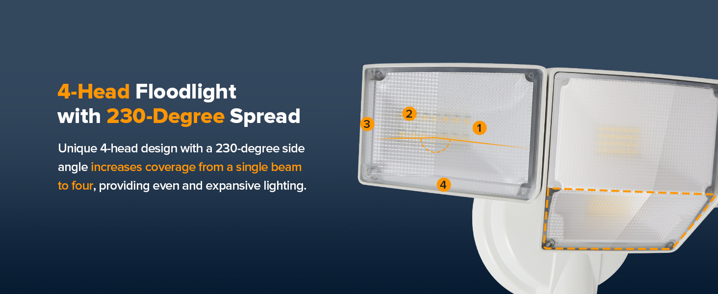 flood lights