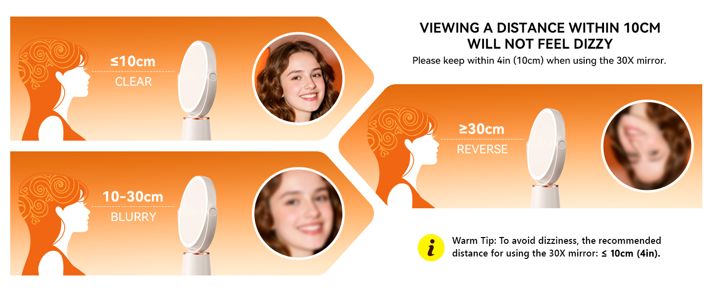 Tips for 30X side: keep viewing distance within 10cm/4inch for clear image and avoid dizziness