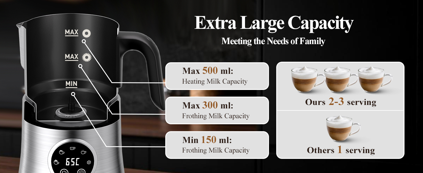 Extra Large Capacity