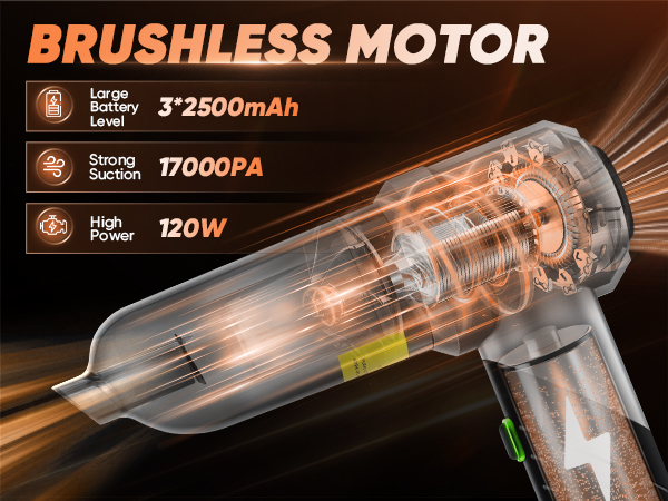 Strong Suction 17000PA