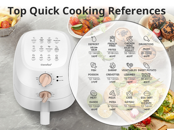 Recipe guide on the top panel for quick reference cooking times and temps