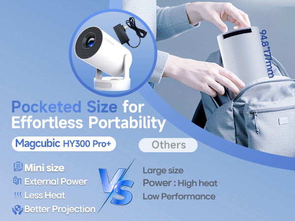 movie home projector