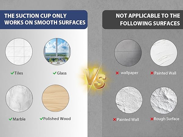 The Suction Cuo Only Works On Smooth Surface