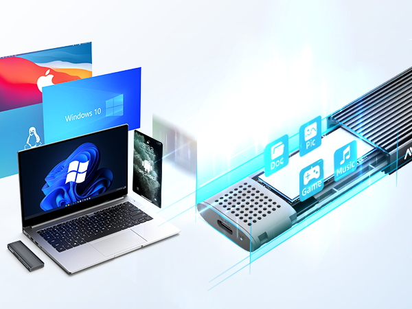 10Gbps data cable read and write speed can reach 1000+MB/s 2G HD movie transfer only takes 2 seconds