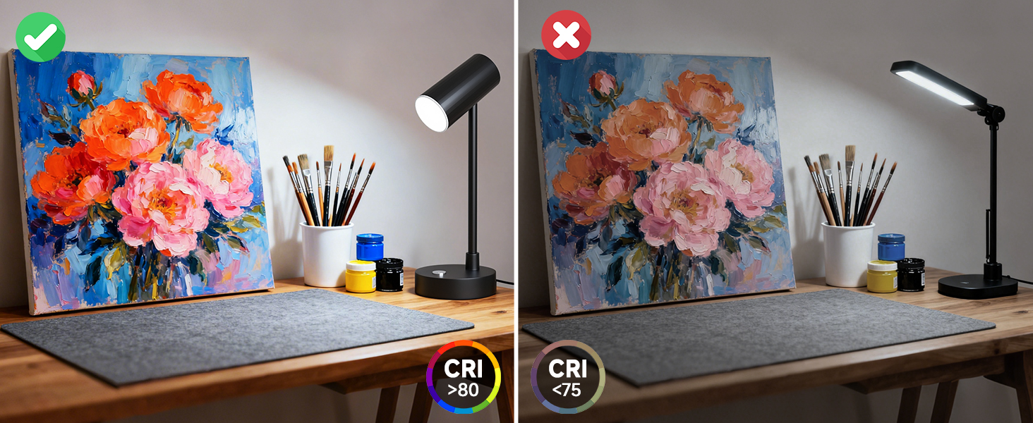 Architech Desk Lamp with High Color Rendering Index