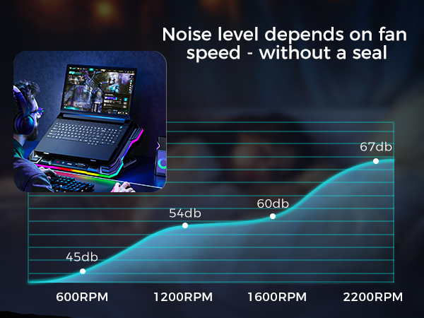 low noise with the KeiBn laptop cooling fan