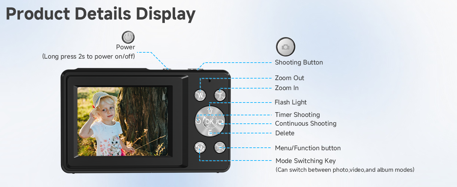 black digital camera button