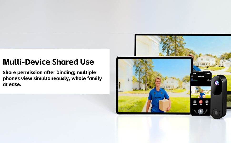 Wireless Wi-Fi Video Doorbell Camera with Two Way Audio
