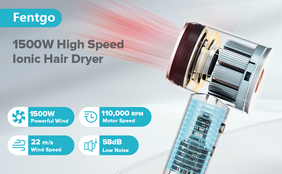 high speed ionic hair dryer