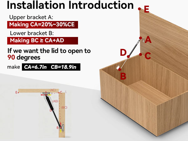 Installation Introduction