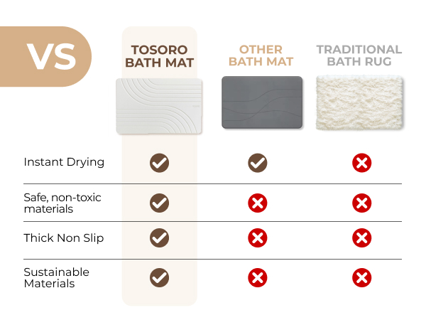 shower mat bathroom mat stone bath mats for bathroom bathroom mats bathroom mat quick dry
