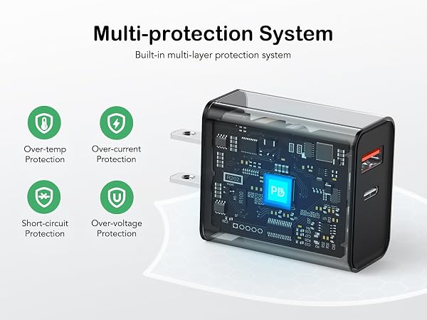 USB-C Wall Charger