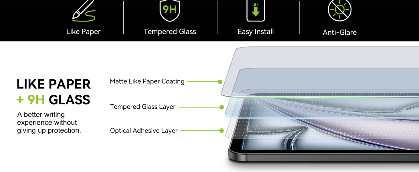 paperlike screen protector ipad air 11 inch