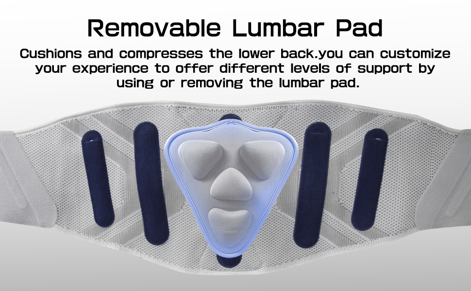 Spinal Stenosis, Scoliosis, Herniated Disc, Sciatica