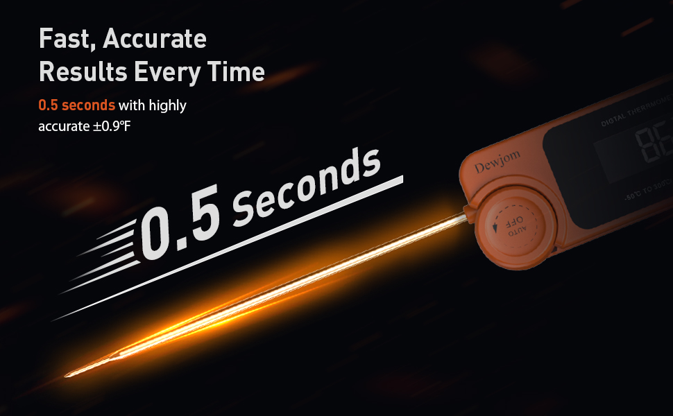 Instant Read Meat Thermometer