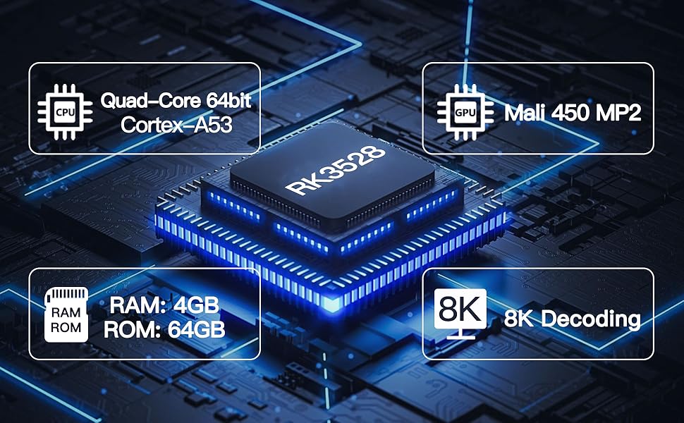 Newest RK3528 Chipset Android Box