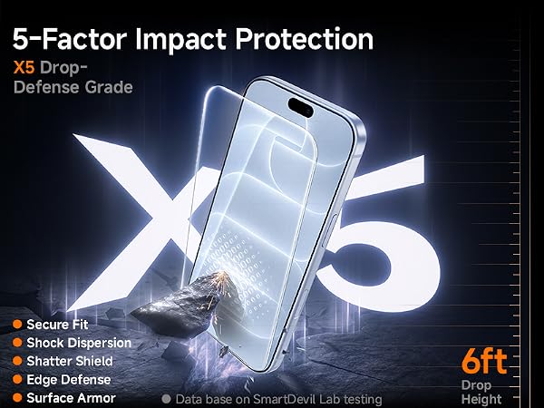 screen protector