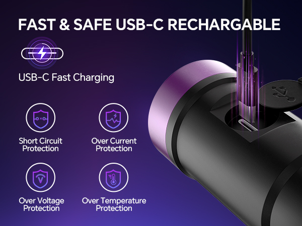 USB-C Fast Charging
