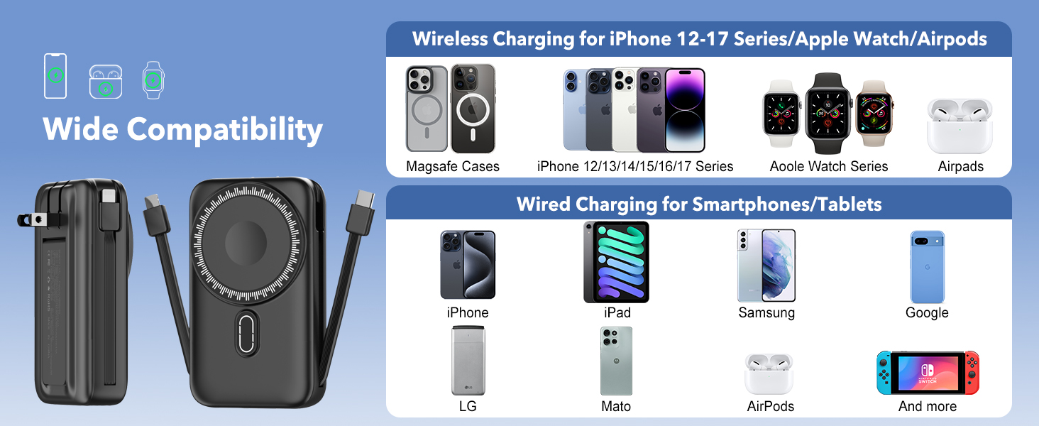 Wireless Charging for iPhone 12-17 Series/Apple Watch/Airpods
