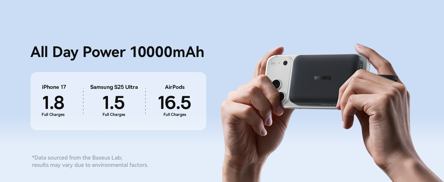 battery pack charger portable charger iphone 15 pro small power bank for iphone magnetic phone