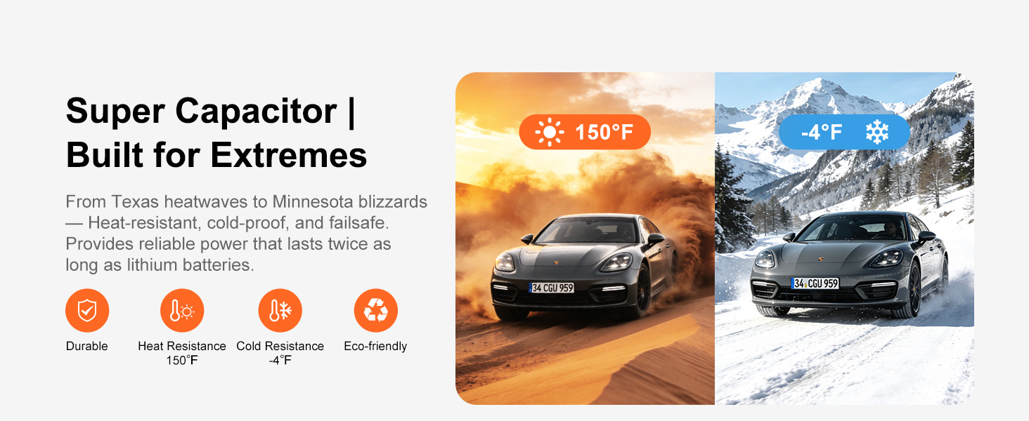dashcam front and rear camera