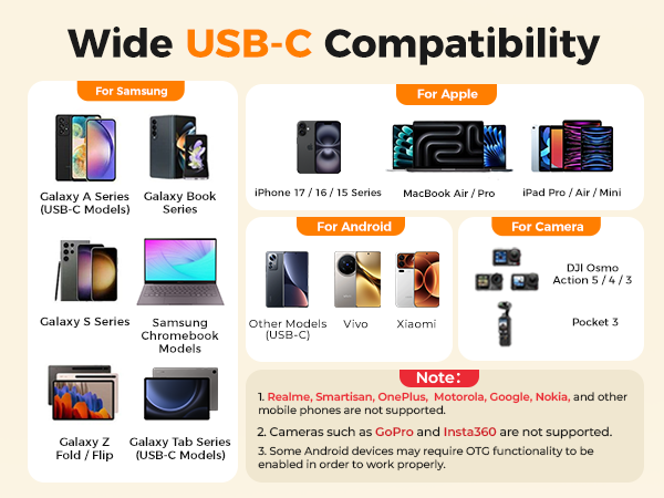 Mobile Compatibility