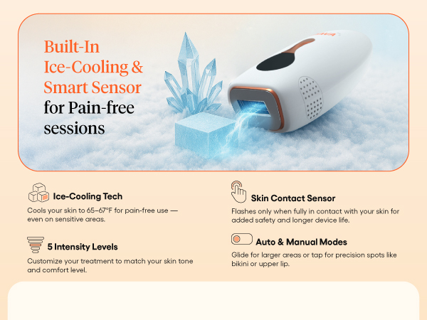 Built-in Ice-Cooling &amp; Smart Sensor for Pain-free sessions. Auto &amp; Manual Mode, 5 intensity levels.