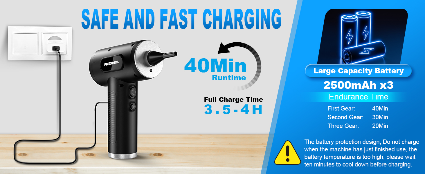 Compressed Air Dusters