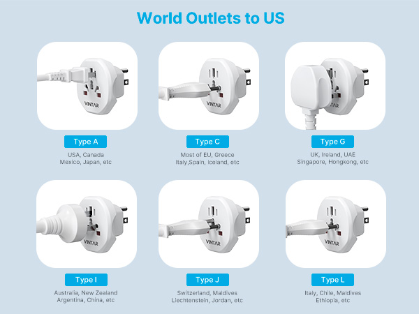 european plug adapter to us