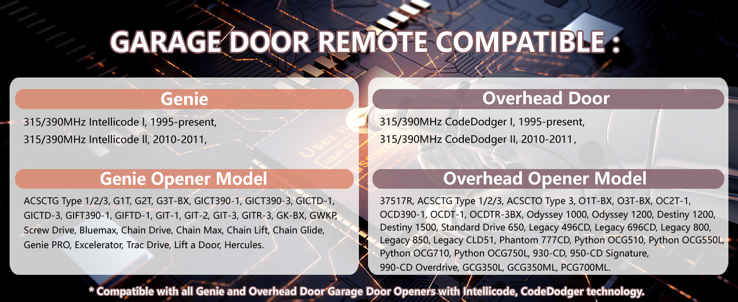 Genie Garage Door Opener Remote