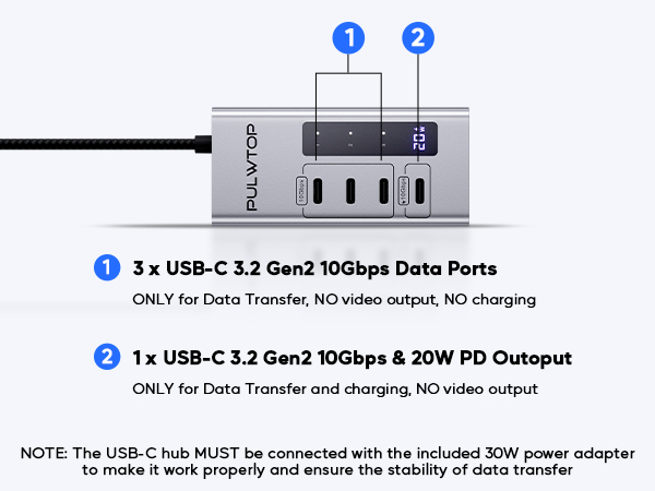 Powered USB C Hub,4 in 1 USB C Hub