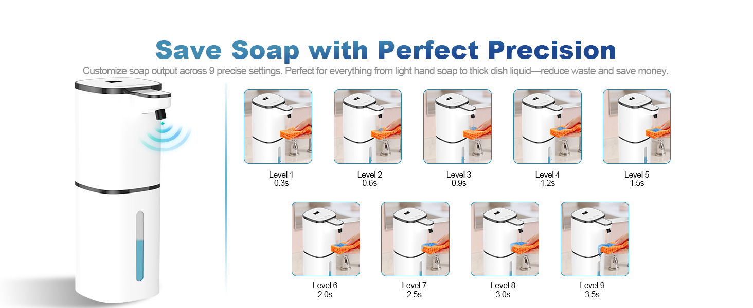 Save Soap with Perfect Precision