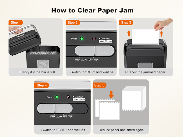 Bonsaii Paper Shredder for Home Use