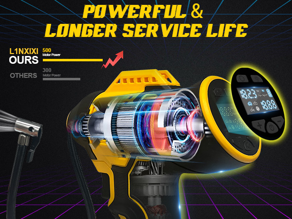 tire inflator for dewalt