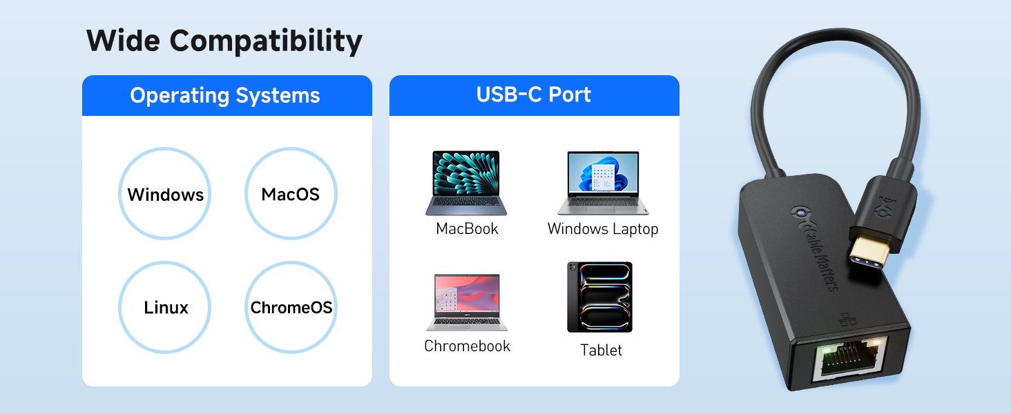 USB C to Ethernet Adapter with PXE