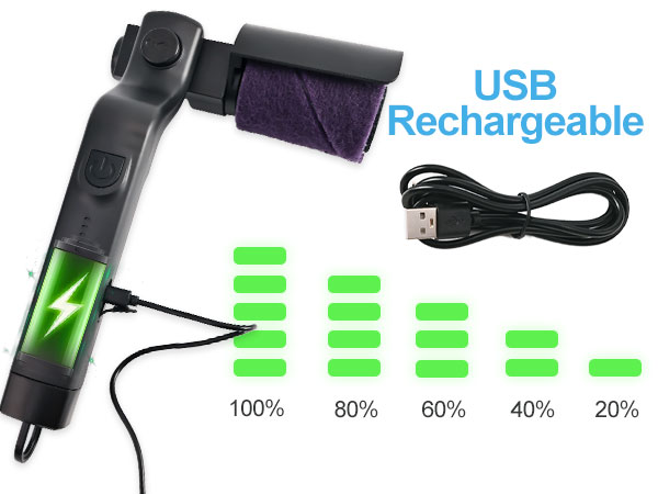 USB