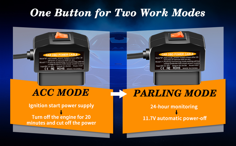 Car Security Surveillance Power Kit