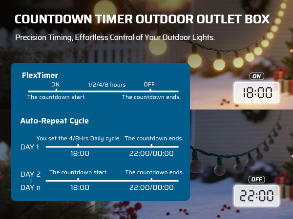Outdoor Outlet Box