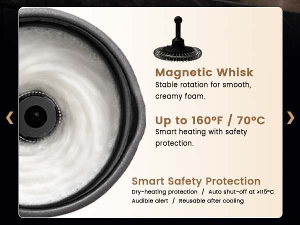 Electric Milk Frother