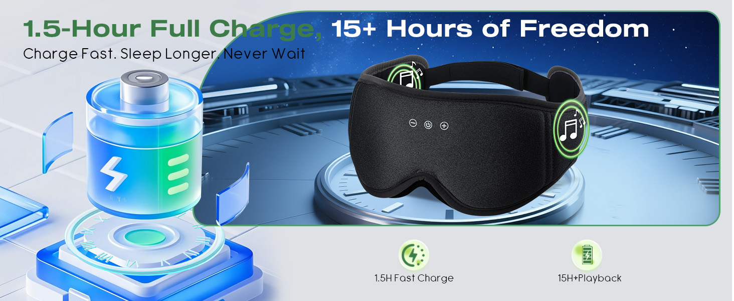 bluetooth sleep mask